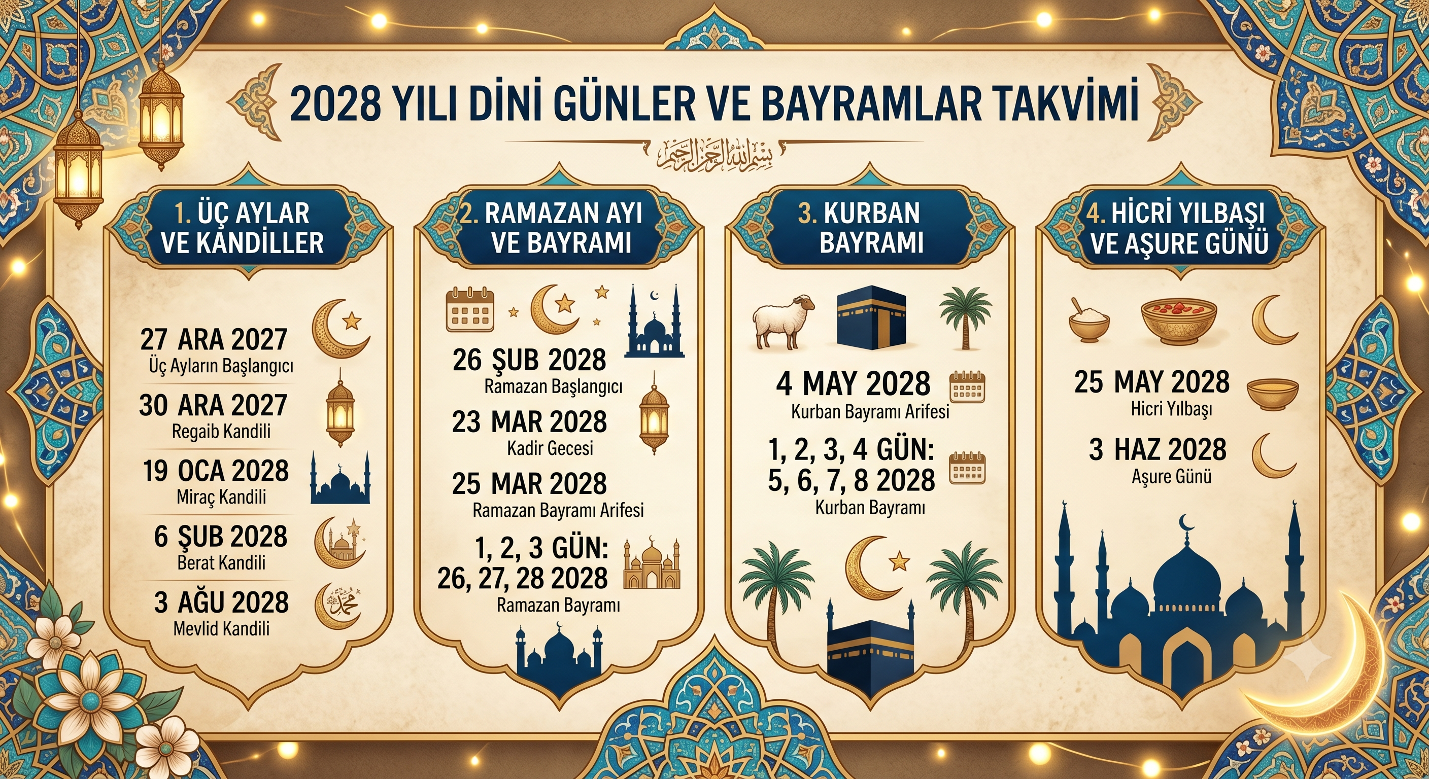 2028 Yılı Dini Günler ve Bayramlar Takvimi